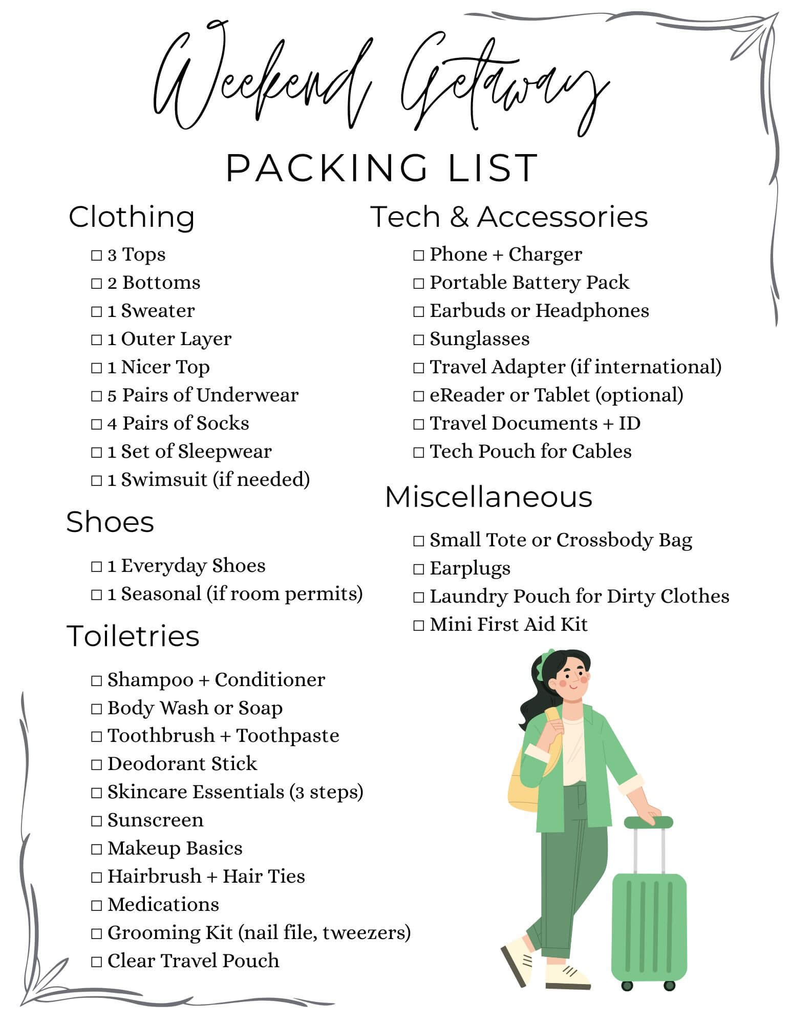 weekend packing list